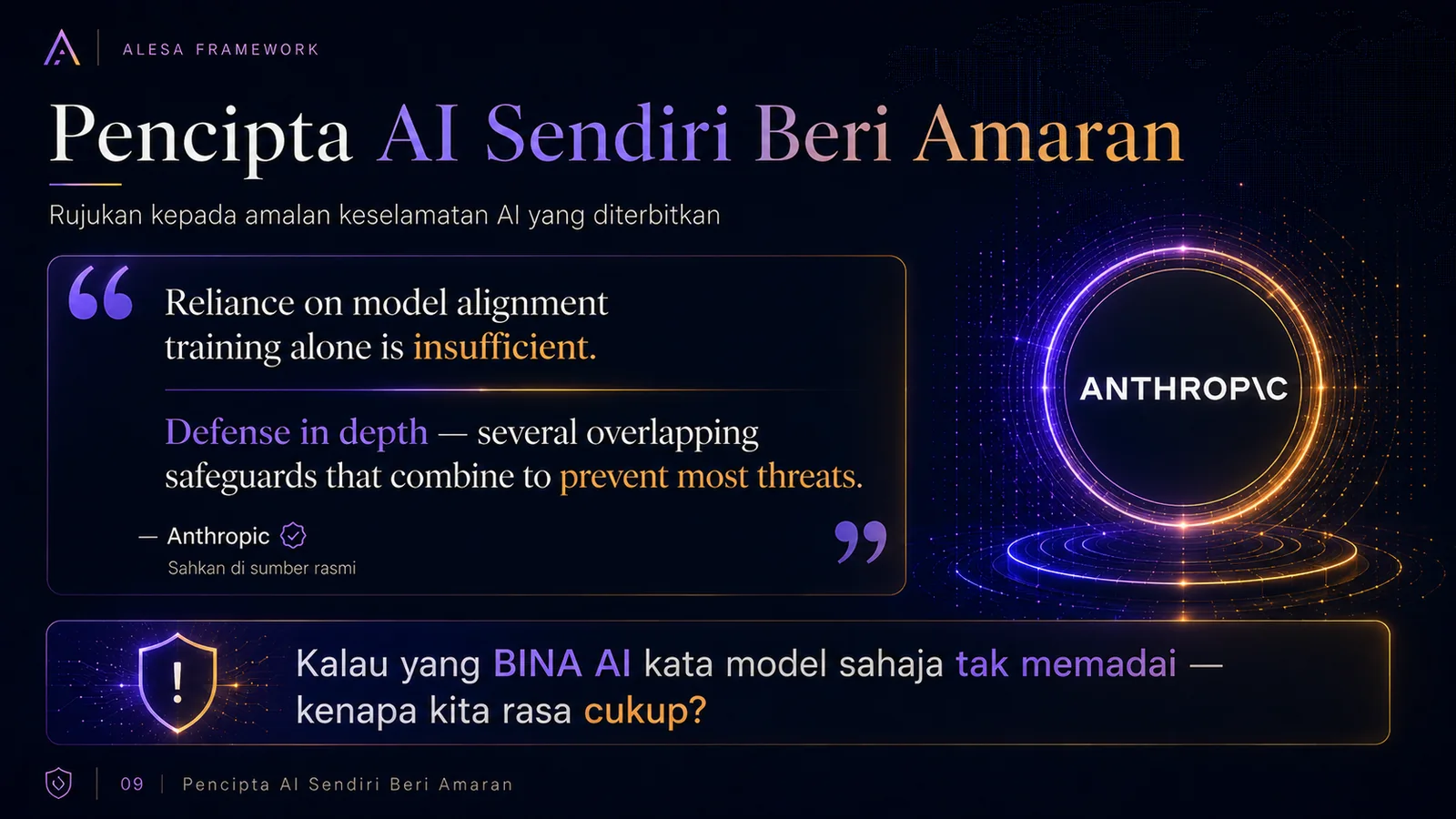ALESA — Apa Itu ALESA? (slaid 9)