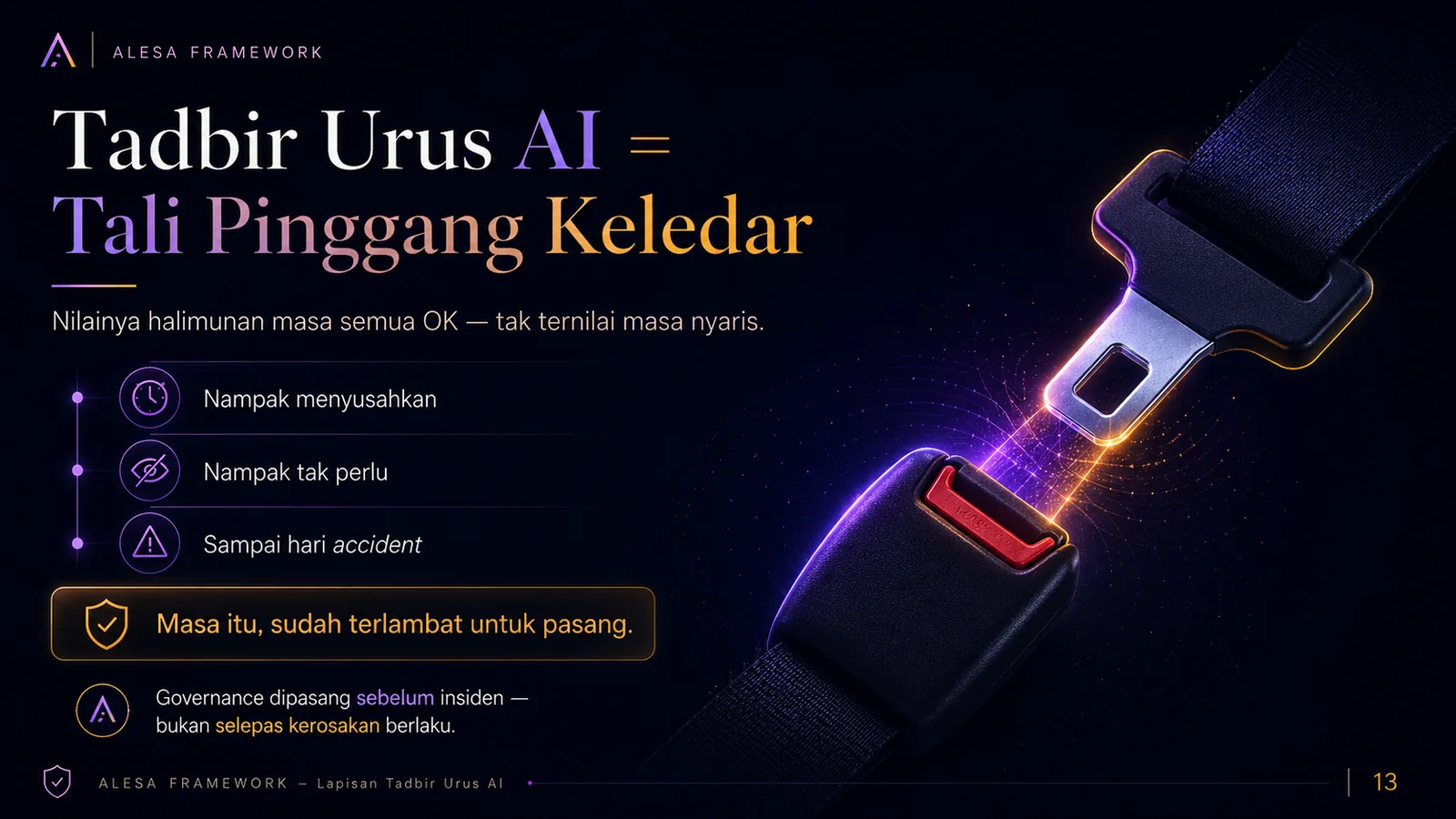ALESA — Bukan Semua AI Sama (slaid 13)