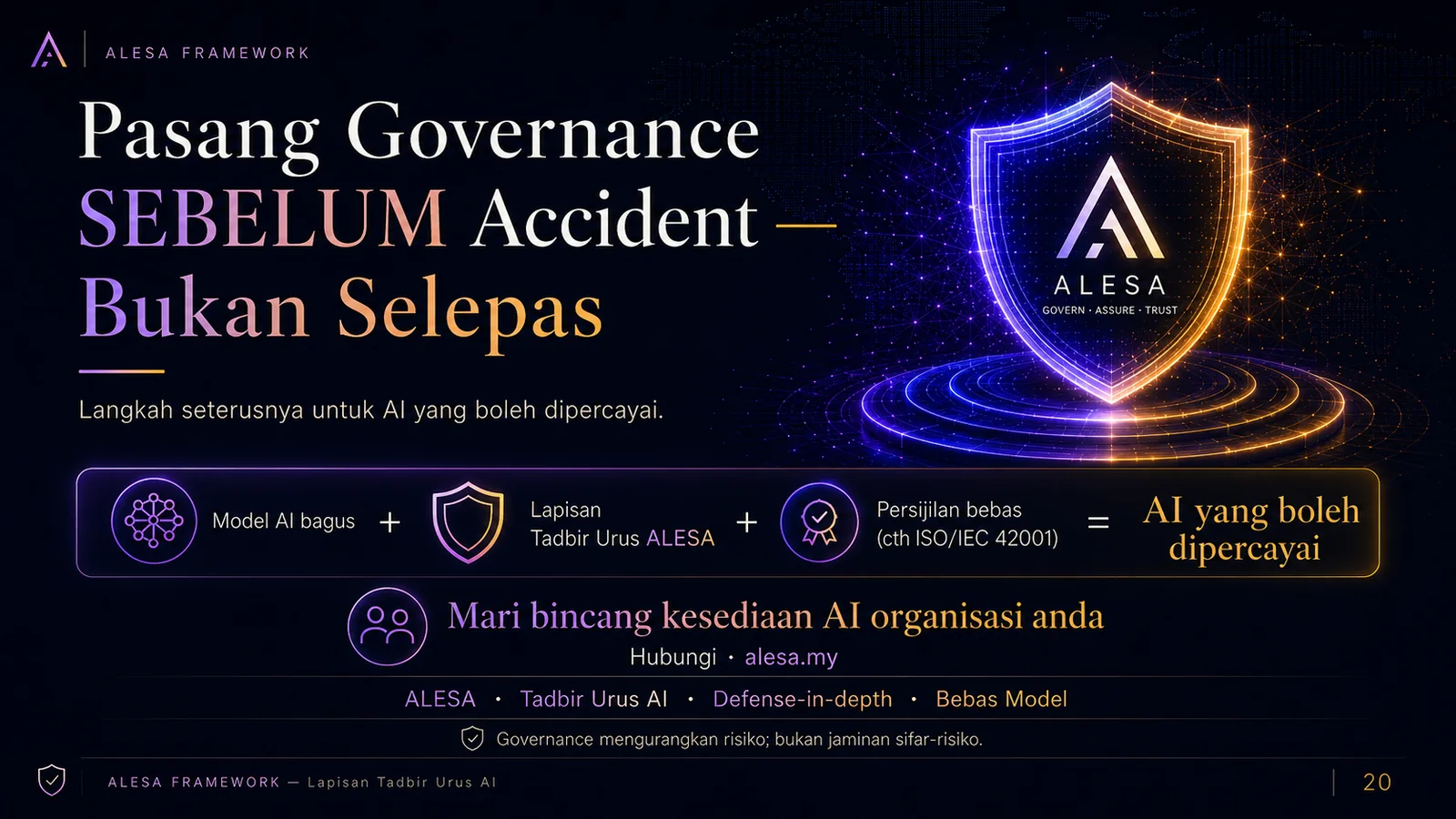 ALESA — Pasang Governance SEBELUM Insiden, Bukan Selepas (slaid 20)